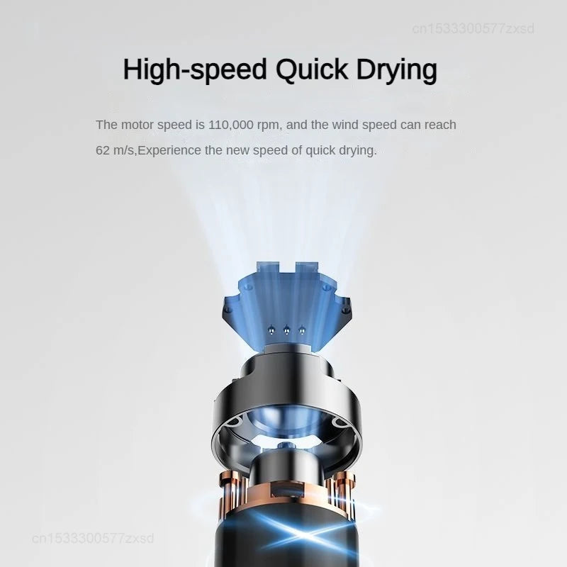 Mijia High Speed Hair Dryer H501 SE 62m/s Wind Speed Negative Ion Hair Care 110 000 Rpm Professional Hairdryer Salon Tool
