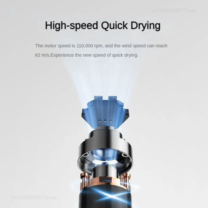 Mijia High Speed Hair Dryer H501 SE 62m/s Wind Speed Negative Ion Hair Care 110 000 Rpm Professional Hairdryer Salon Tool