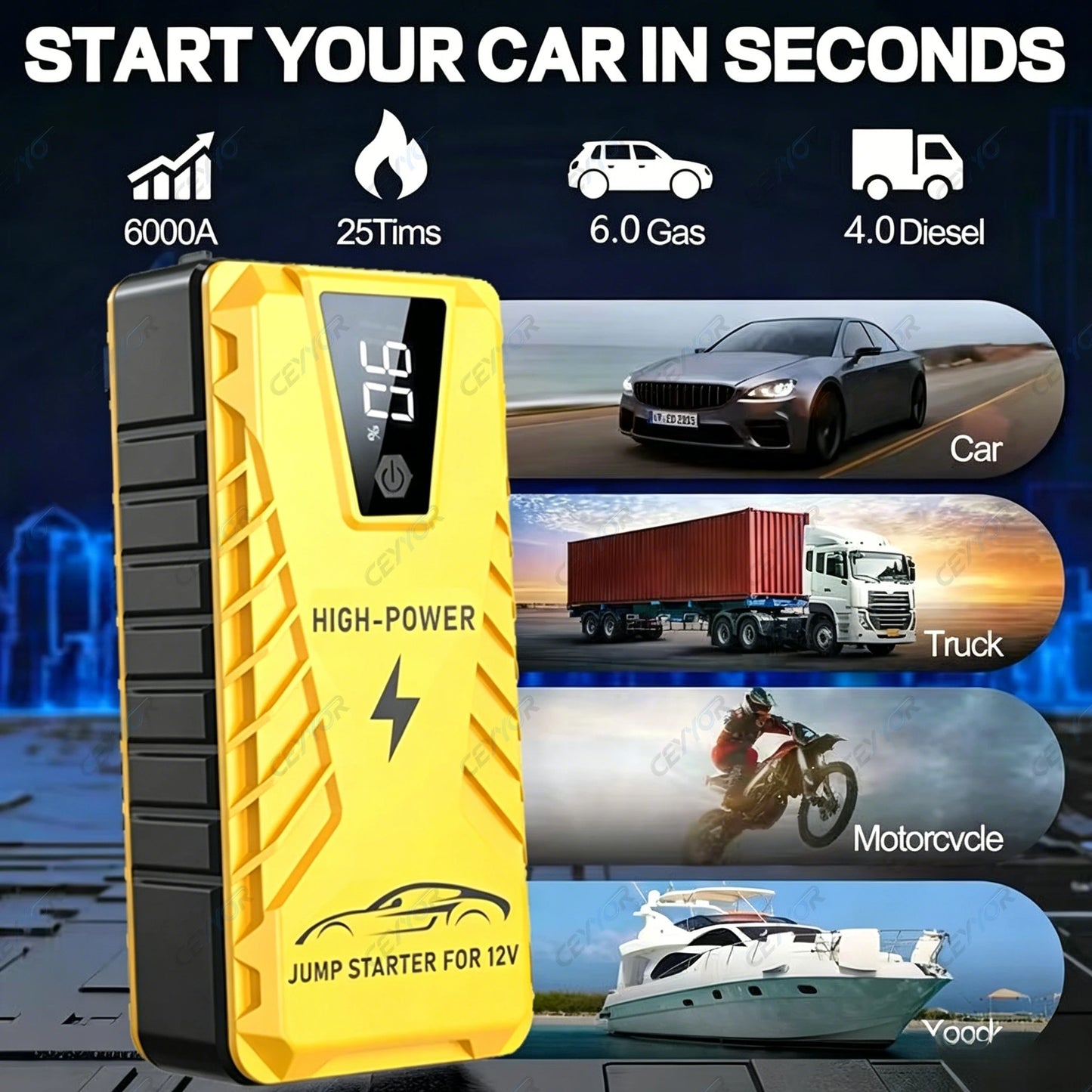 CEYYOR Jump Starter Power Bank suitable for 6.0L Petrol/4.0L Diesel Car. 3IN1 jump starter for 12V Truck/Motorcycle/SUV