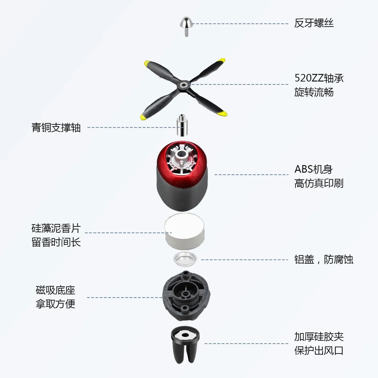 Car Vent Propeller Air Freshener Car Vent Clip Fragrance Diffuser Car Perfume Decoration For Most Cars Air Vent Vehicle Interior