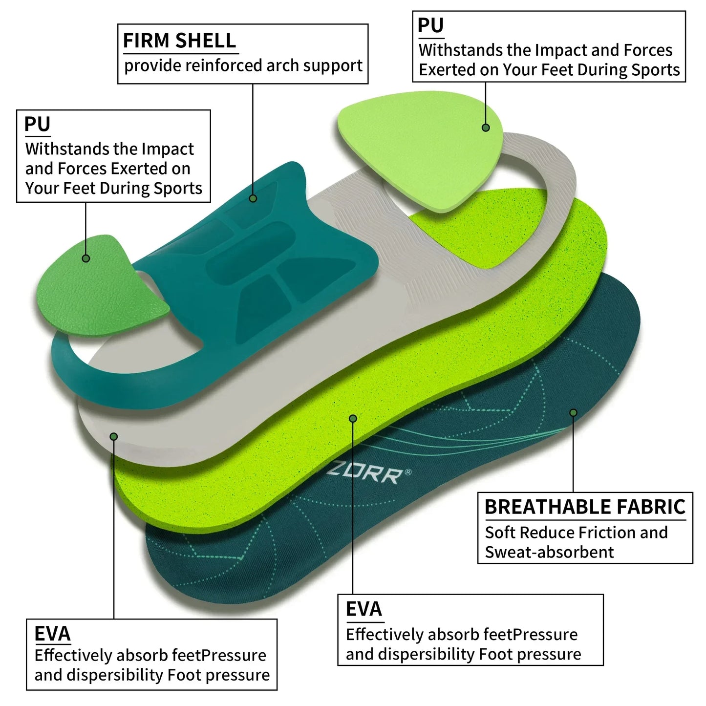 Plantar Fasciitis Heavy Support 210lb Orthopedic Insert Flat Feet Heel Pain Relief Work Boot Insole All-Day Cushioning Men Women