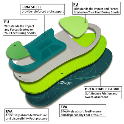 Plantar Fasciitis Heavy Support 210lb Orthopedic Insert Flat Feet Heel Pain Relief Work Boot Insole All-Day Cushioning Men Women