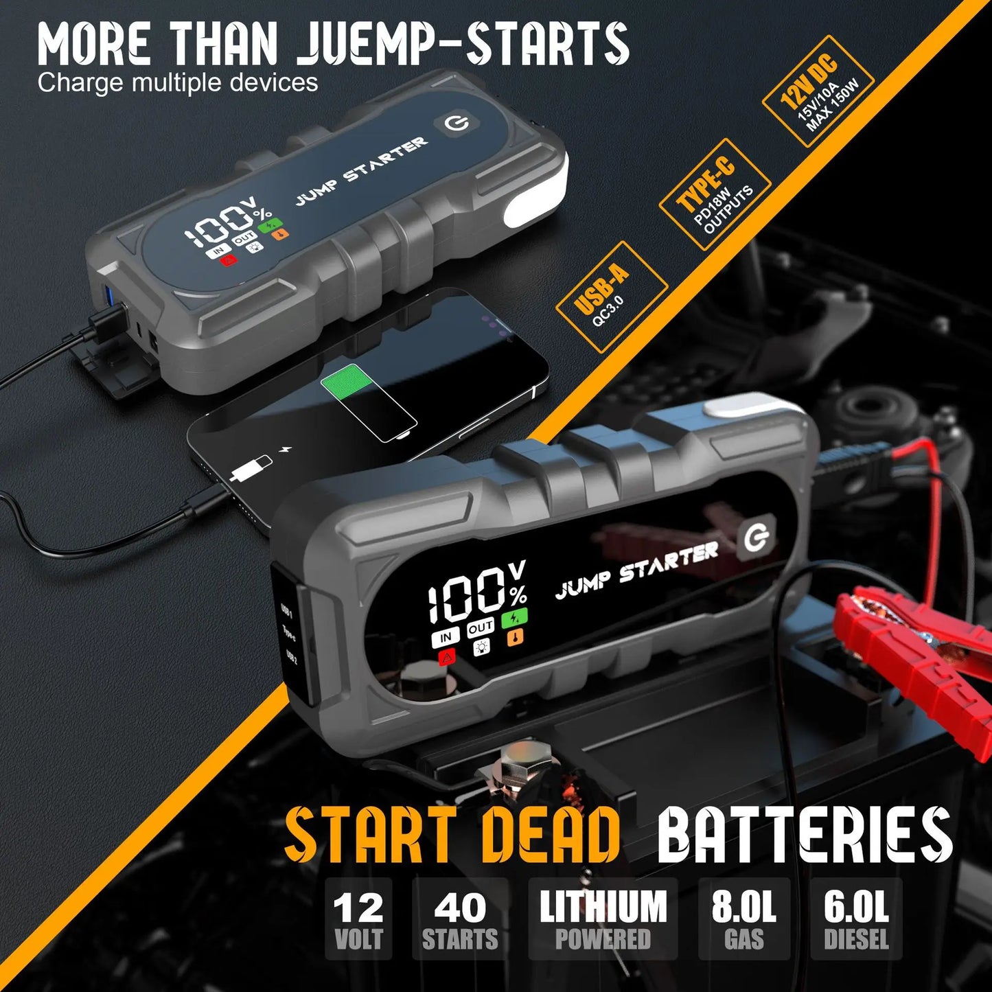 CEYYOR Professional Car Jump Starter 2000A 24000mAh for 12V Petrol Diesel Car,Motorcycle,Truck,SUV,Booster Jump Starter for Car