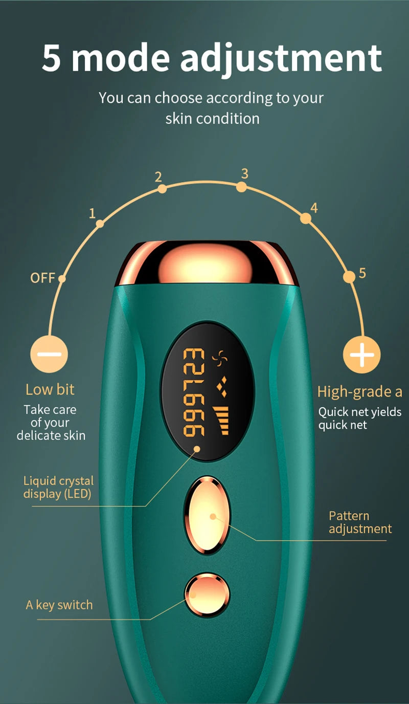 Permanent Hair Removal for Women Facial Body Bikini,Painless Safe IPL Laser Epilator 999999 Flashes LCD Display