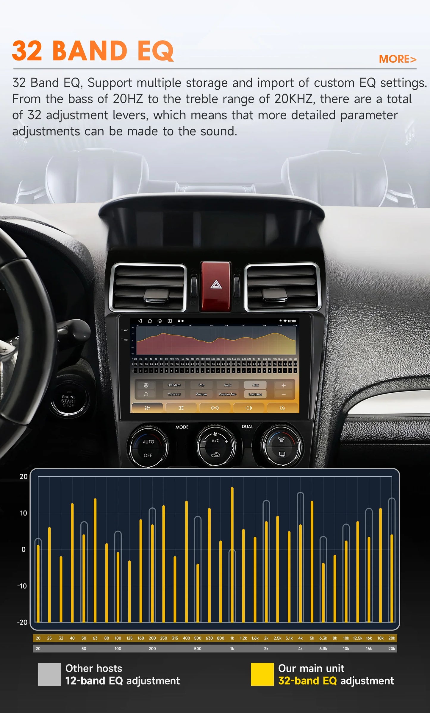 Hizpo Car Intelligent Systems For Subaru Forester WRX and STI XV Crosstrek Impreza 2015 2016 - 2018 Stereo GPS Navi 2din Carplay