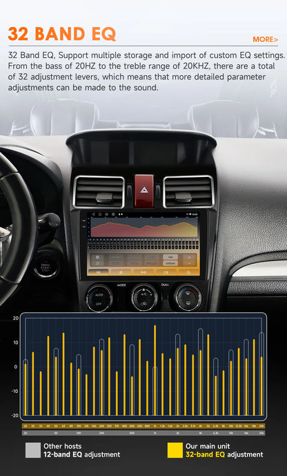 Hizpo Car Intelligent Systems For Subaru Forester WRX and STI XV Crosstrek Impreza 2015 2016 - 2018 Stereo GPS Navi 2din Carplay