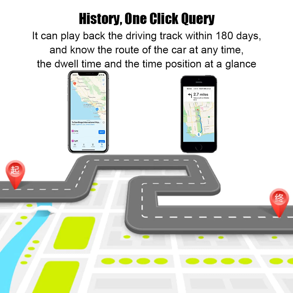 GSM GPRS GPS Tracker Remote Control Car Vehicle Tracking Locator Device TK102B Over Speed Alarm Car Accessories Car Accessories