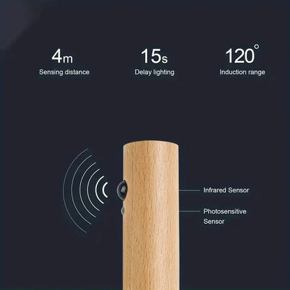 LED Rechargeable Magnetic Wall Lamp Smart Motion Sensor Night Light Portable for Hallway Bedroom Stairs Bathroom Cabinets Decor