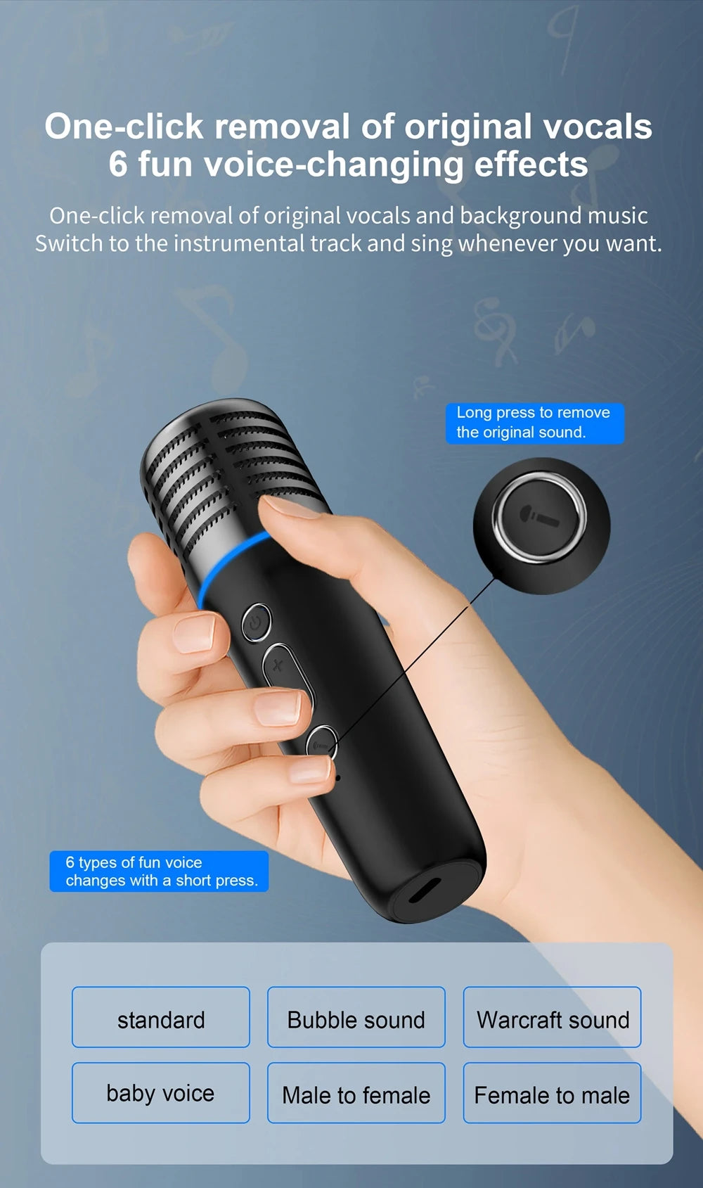 Bluetooth 5.3 Car FM Transmitter with Wireless Microphone MP3 Player Type-C Dual USB Charging Hands-Free Calling TF Card Support