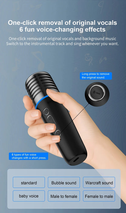 Bluetooth 5.3 Car FM Transmitter with Wireless Microphone MP3 Player Type-C Dual USB Charging Hands-Free Calling TF Card Support