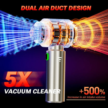 SZUK C012 985000Pa Car Vacuum Cleaner Strong Suction Portable Handheld Wireless Car Cleaner Mini Vacuum Cleaner Cleaning Machine