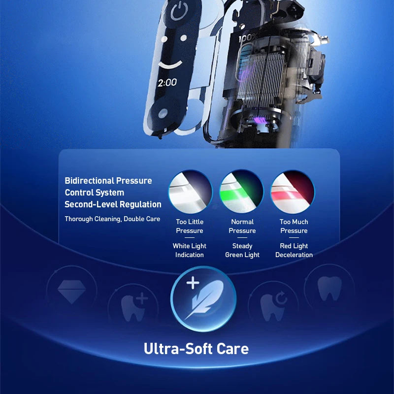 Oral B Io7 Electric Toothbrush Io Series Rechargable Waterproof Smart Rotating Timing Electronic Automatic Tooth Brushes