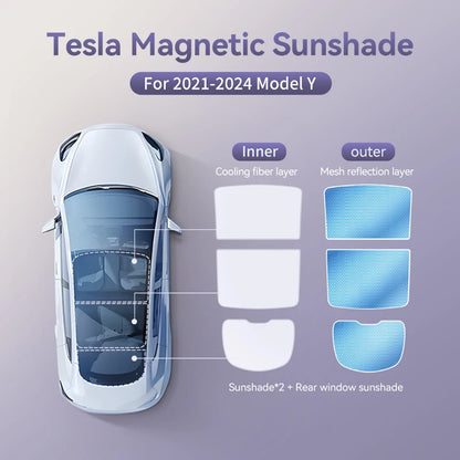 YZ magnetic suction clip Sun Shades For Tesla Model 3 Y Highland Juniper 2021-25 Glass Roof Sunshade Front Rear Sunroof Skylight