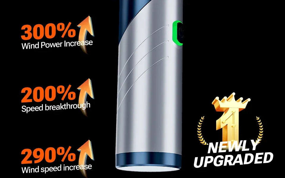 SZUK High Pressure Car Vacuum Cleaner Portable Handheld Mini Vacuum Cleaner Strong Suction Car Cleaner Powerful Air Blower