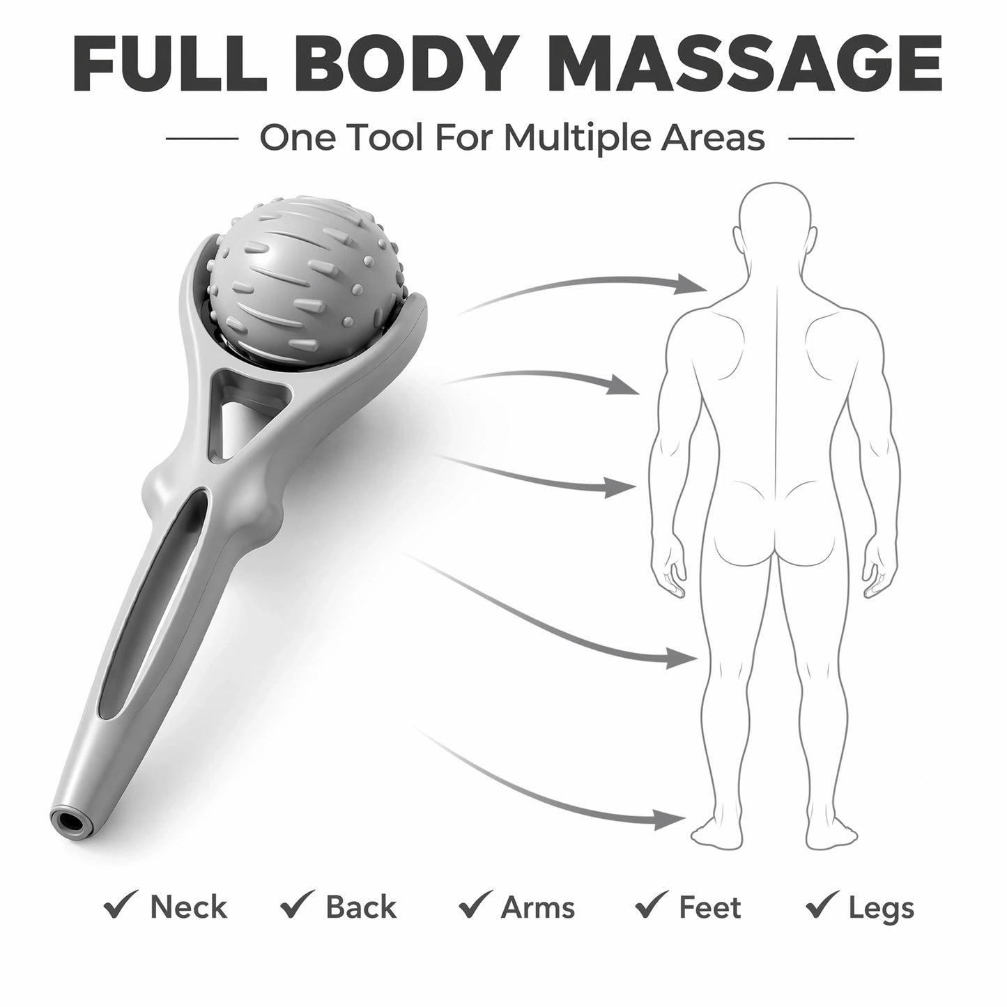 Handheld Fascia Massage Ball Deep Tissue Muscle Roller Trigger Point Massager Neck Back Foot Pain Relief Recovery Tool