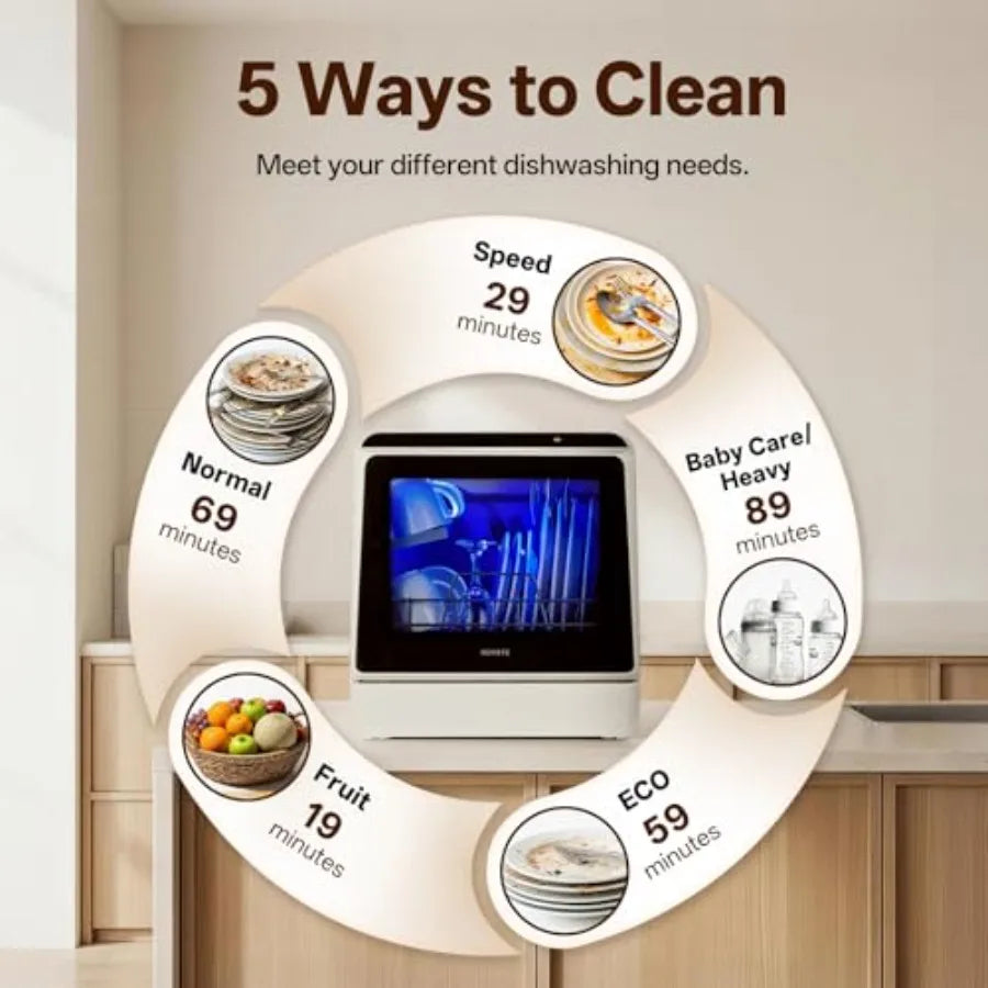 Portable Countertop Dishwashers, Compact Dishwashers with 5L Built-in Water Tank Inlet Hose, 5 Washing Programs, Baby Care, Air