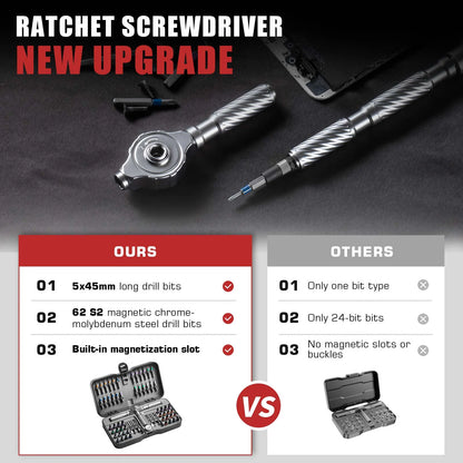VMAN 66in1 Multifunction Ratchet Screwdriver Set Multi Magnetic Bits Mini Repair Tool Kit Household Tool For PC & Desk Etc.