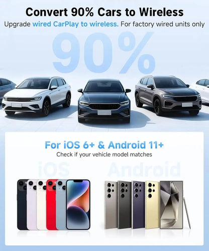 TrolinkTek 4 in1 Wireless CarPlay Adapter Car Intelligent System Android Auto Connect Airplay Mirror Link Screen Fast Connect