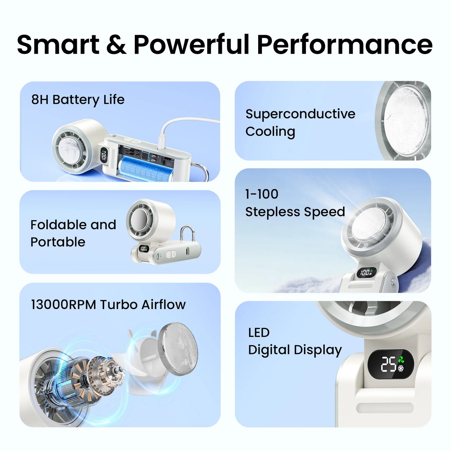 Vention Handheld Fan Superconductive Cooling 100 Speeds 13000 RPM LED Digital Display Handheld Turbo Foldable Outdoor Fan