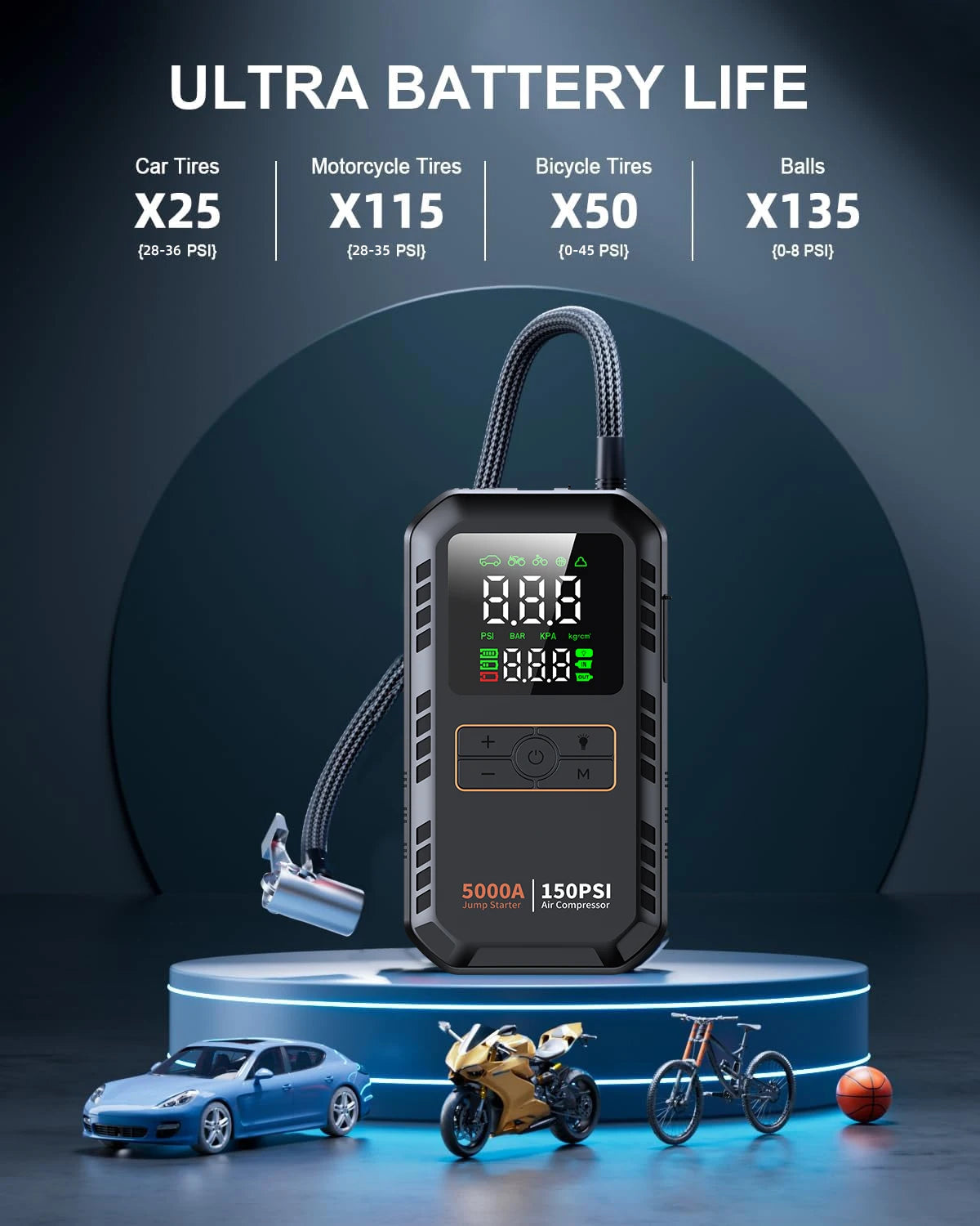 PAIVIROKU 4-IN-1 Car Jump Starter with Air Compressor 5000APeak Auto Battery Booster 150PSI Air Pump Power Bank Tire Inflator