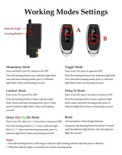 433Mhz Wireless Remote Control Switch AC 110V 220V 10A Relay 1CH Receiver Controller and 2botton RF 433 Mhz Transmitter