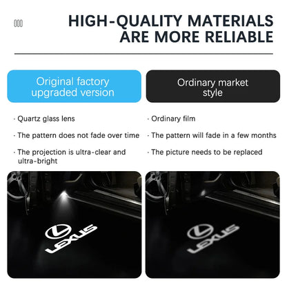 LED Projector Lamp Car Door Welcome Ghost Shadow Lights For Lexus RX ES GX LS LX IS GS RC UX ES200 ES250 ES260 ES300 RX300 RX270