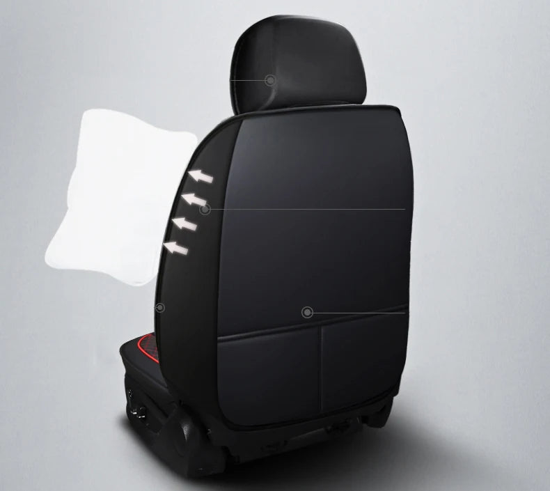 Full Coverage Pu Leather Car Seat Covers for HONDA Civic City CRV CRZ Accord Elysion Fit Jade Jazz Car Accessories