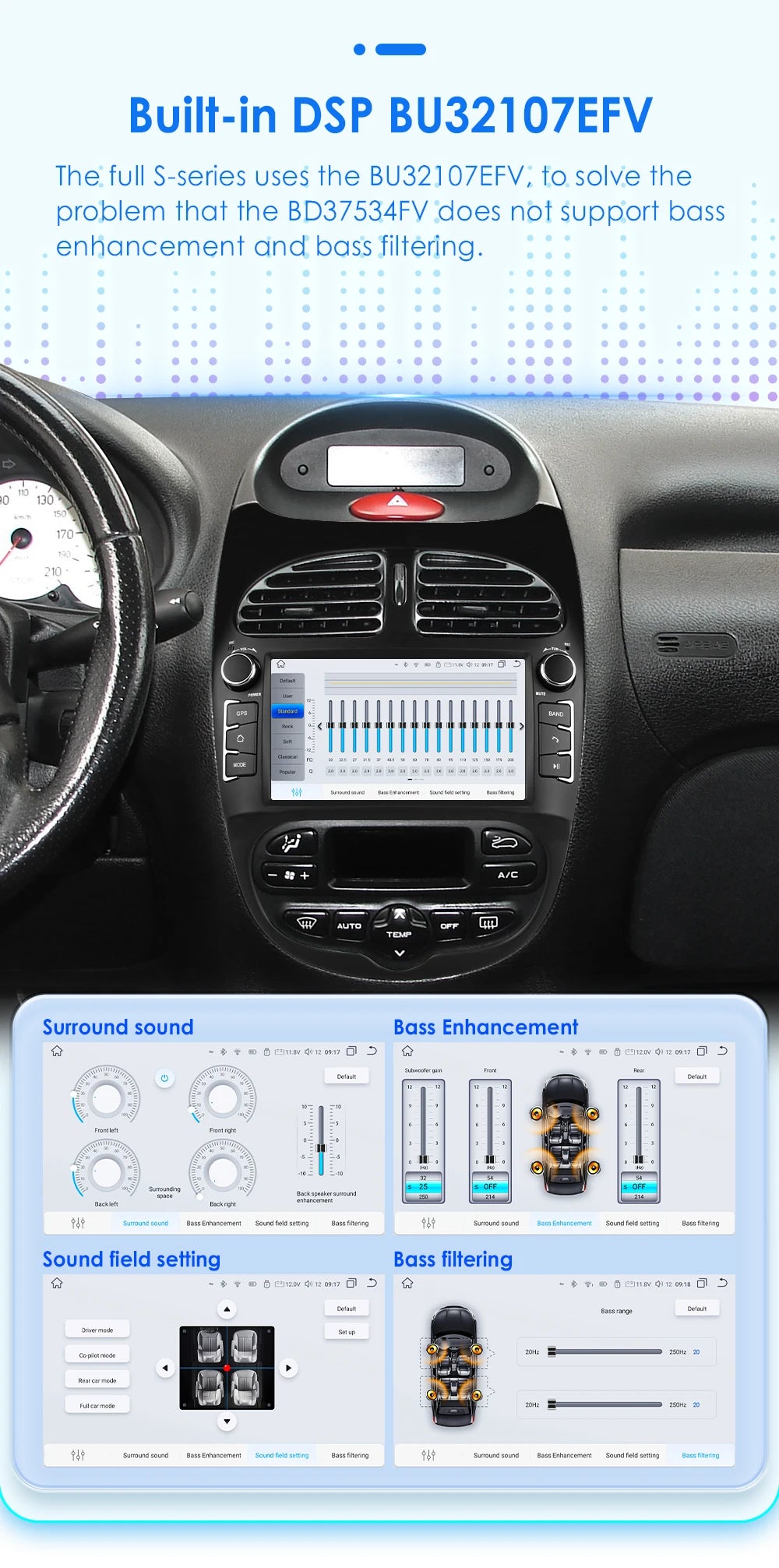 Android 14 Car radio for PEUGEOT 206 206CC 206SW 2000-2005 2006 2007 2008 Multimedia player GPS navi Video 7862 2din Autoradio
