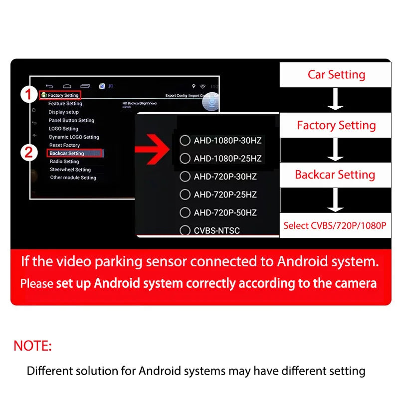AHD CVBS Video Parking Sensor System Digital Display Auto Parktronic Car Reverse Radar Assistance Kit
