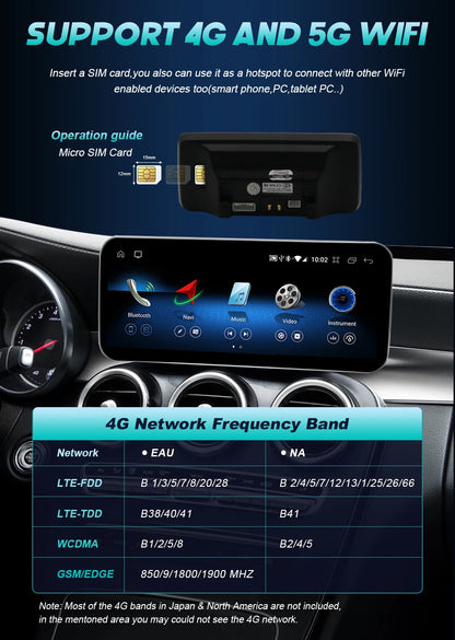 Android Auto Wireless CarPlay For Mercedes Benz C Class W205 GLC X253 V W446 Car Multimedia Navigation GPS DSP Qualcomm 680