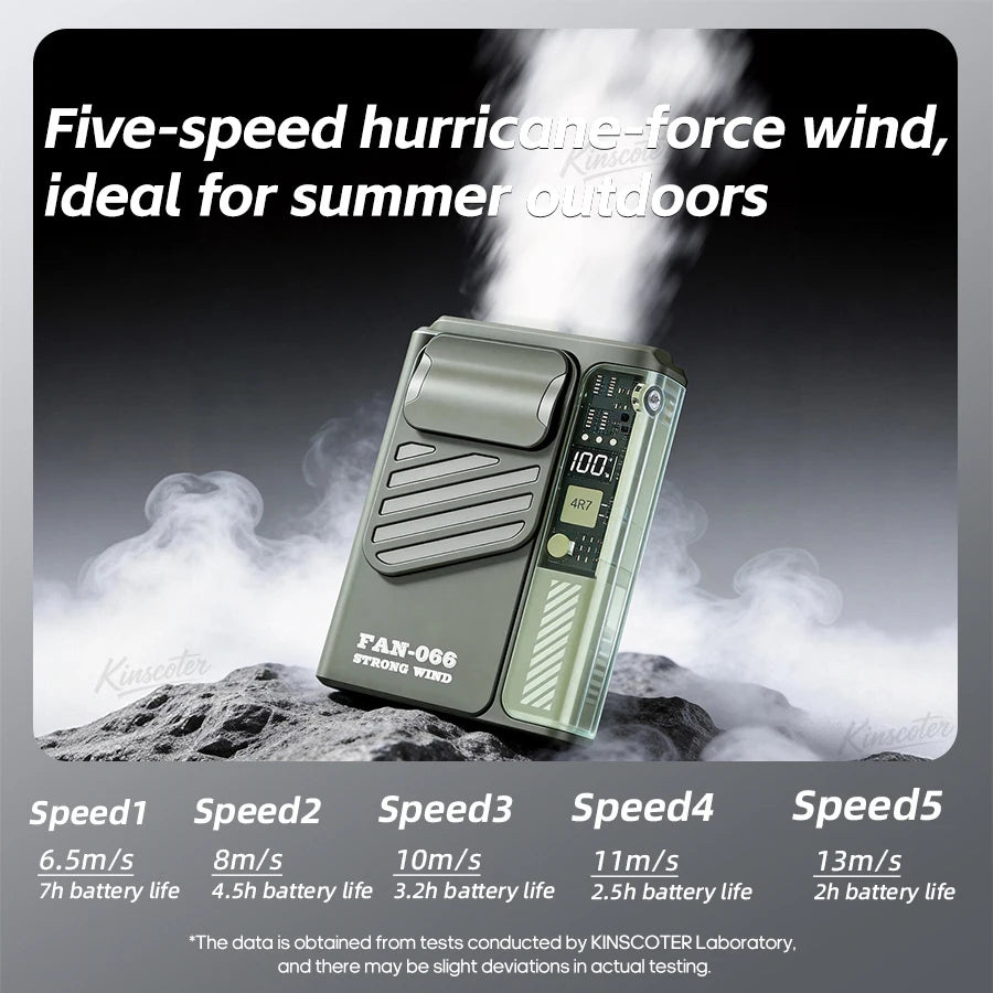 Multi-functional Waist Hanging Fan 4000mAh  Mini Cooling Fan Five Speed Outdoor Portable Rechargeable Fan with Digital Display