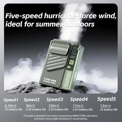 Multi-functional Waist Hanging Fan 4000mAh  Mini Cooling Fan Five Speed Outdoor Portable Rechargeable Fan with Digital Display