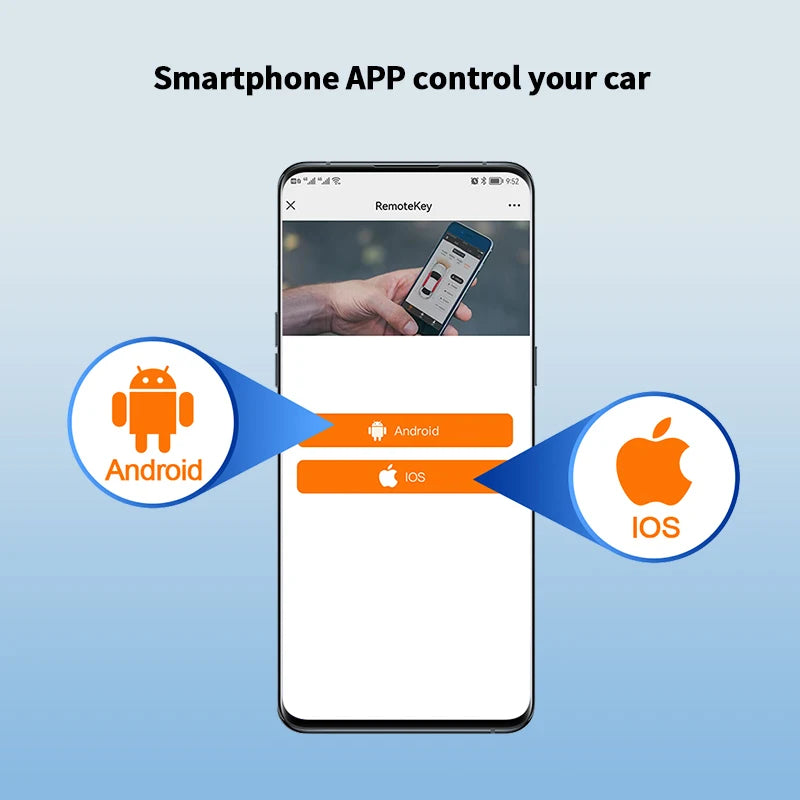 EASYGUARD Smartphone APP control 4G LTE Module And GPS tracking For EASYGUARD Product Usage with 3 years free subscription
