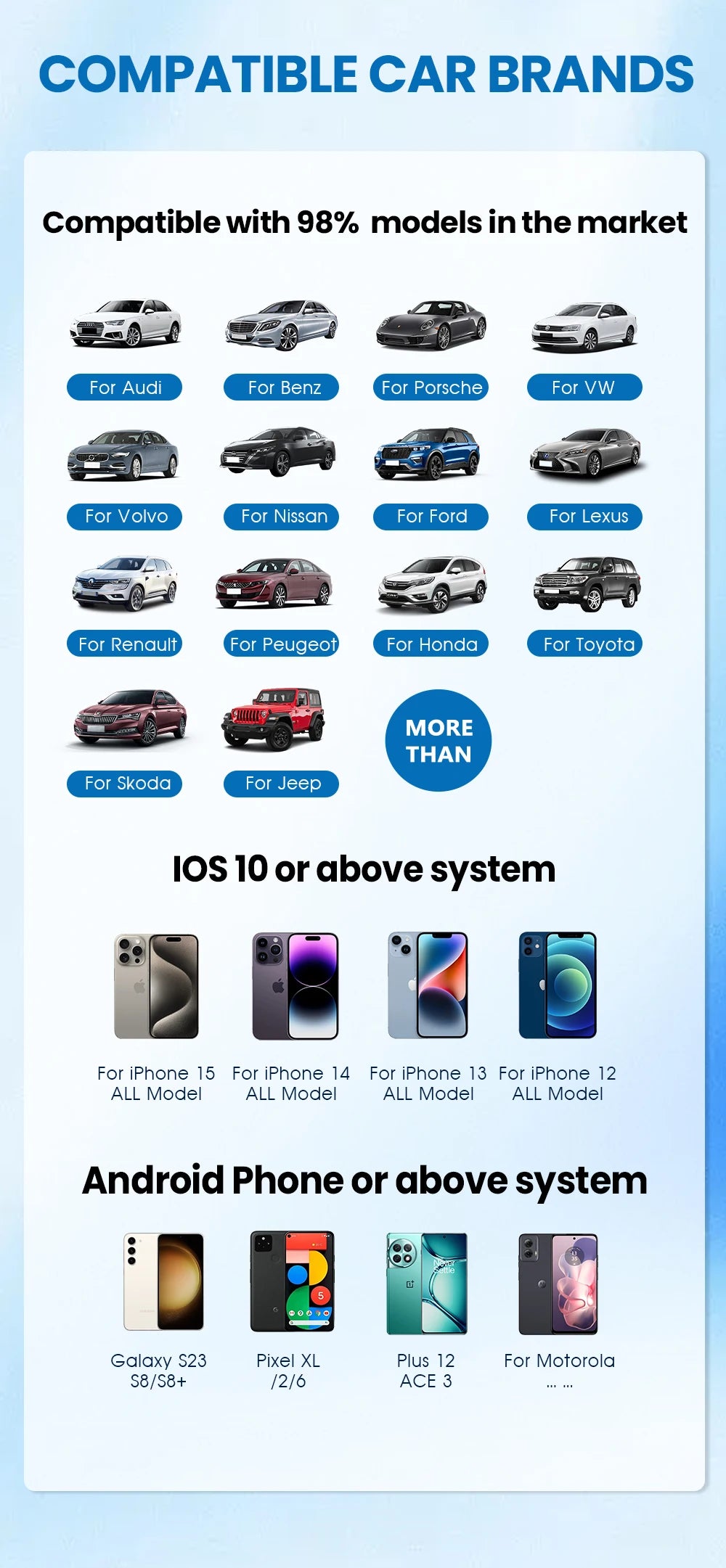 CarRocket Wireless CarPlay AI Box Plug And Play Android 15 Netflix YouTube Car Multimedia Video Box for Cars with Wired CarPlay