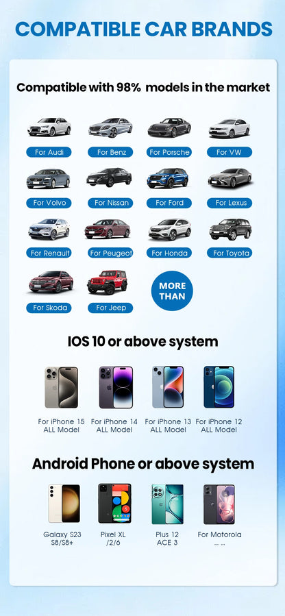 CarRocket Wireless CarPlay AI Box Plug And Play Android 15 Netflix YouTube Car Multimedia Video Box for Cars with Wired CarPlay