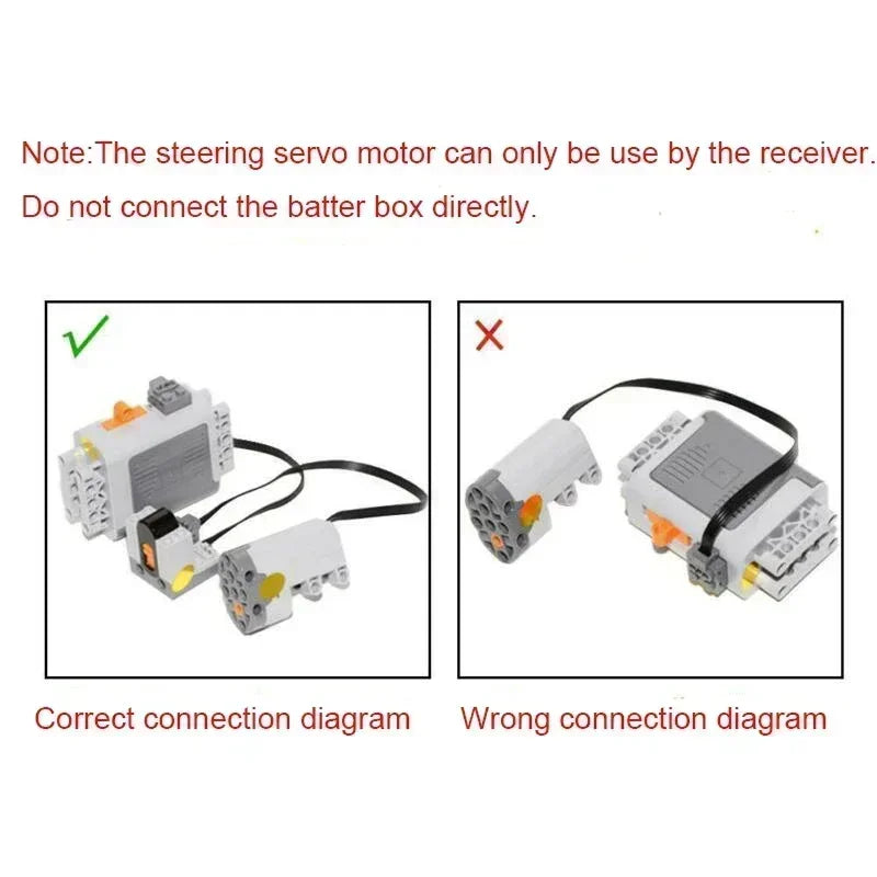 MOC Power Functions Part Building Blocks Train Track Motor Battery Box Infrared Remote Control Receiver M-motor for Legoeds
