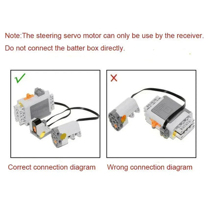 MOC Power Functions Part Building Blocks Train Track Motor Battery Box Infrared Remote Control Receiver M-motor for Legoeds