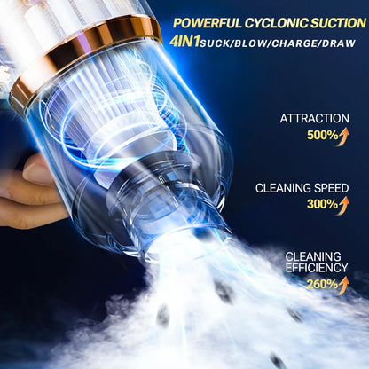 SZUK Mini Car Vacuum Cleaner 165000Pa Powerful Vacuum Cleaner Strong Suction Handheld Portable Wireless Vacuum Cleaner for Car