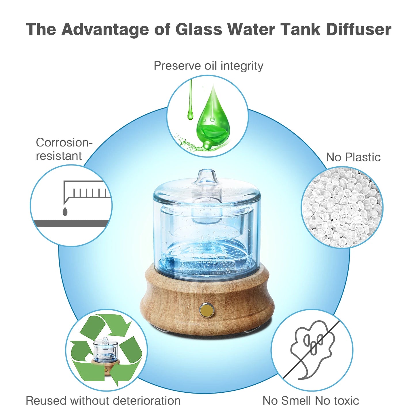 Glass Essential Oil Diffuser Humidifier Waterless Auto Shut-Off Colors Lights Aroma Diffusers For Bedroom Home Yoga Gift 80ML