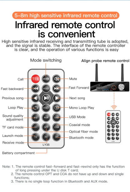 6 IN 1 DAC Bluetooth 5.3 Receiver Transmitter Optical Coaxial AUX RCA USB TF Wireless Audio Adapter Digital to Analog Converter