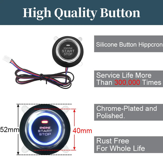 Hippcron Car Remote Control Keyless Entry Start System Central Door Lock Support Window and Trunk Control Function car gadgets