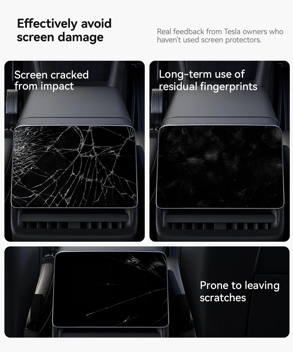 YZ Tempered Glass Film Protector For Tesla Model 3/Y/YL Highland Juniper 2025-2026 Rear Row Center Control Screen Protective