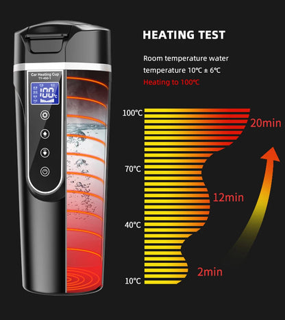 R31 450ml Car Heating Cup 12v/24v Portable Electric Kettle Smart Touch Screen Thermal Mug Temperature Adjustable Car Heating Mug