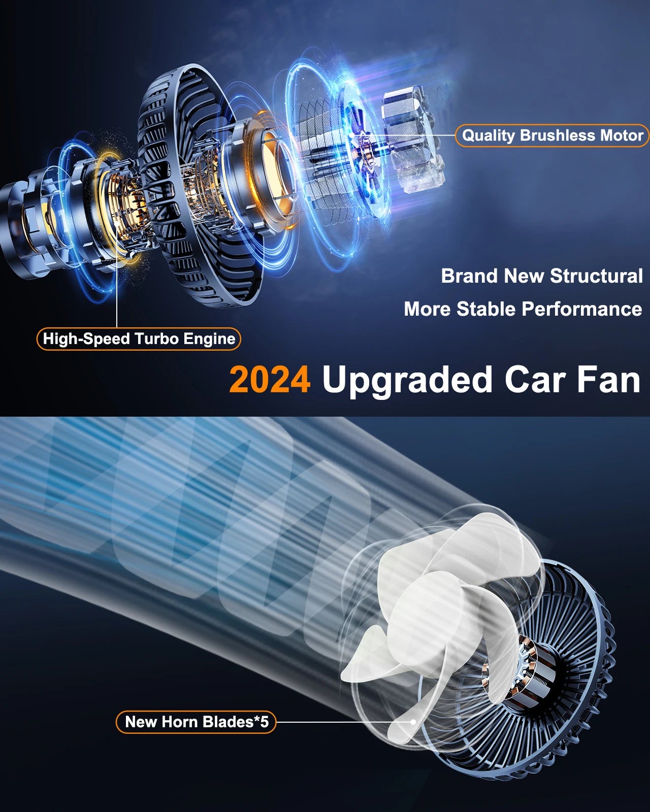 Hipacool 2024 Upgrade Car Fan Plug-in Or Battery Dual-Head Fan Strong Wind Quiet Sound Car Storgae Hook Flexible Car Cooling Fan
