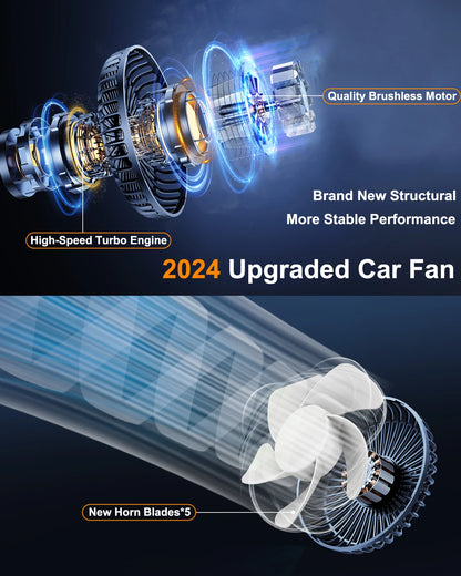 Hipacool 2024 Upgrade Car Fan Plug-in Or Battery Dual-Head Fan Strong Wind Quiet Sound Car Storgae Hook Flexible Car Cooling Fan