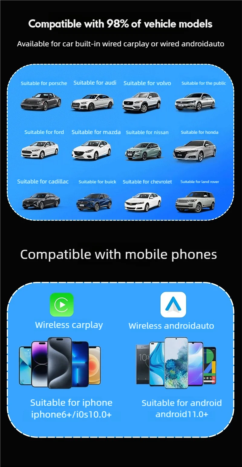 2026 Latest Wireless CarPlay Apapter USB CarPlay & Android Auto,Type-C Port,Converts Wired to Wireless,Plug & Play,Auto-USB