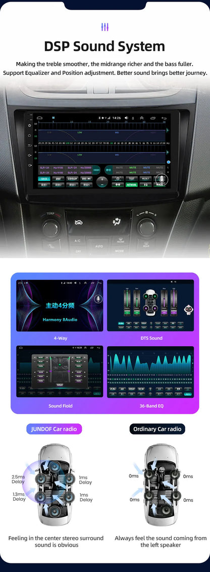 JUNDOF 9" CarPlay 2DIN Android Auto Car Radio Stereo For Suzuki Swift 2011 2012 2013 2014 2015 2016GPS Multimedia Video Player