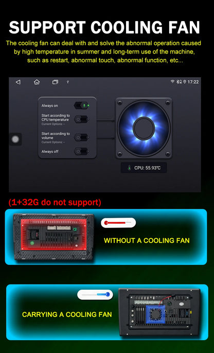 Android OS for VW Volkswagen Golf Polo Skoda Rapid Octavia Tiguan Passat Amarok Car Multimedia Video Stereo Player GPS Carplay