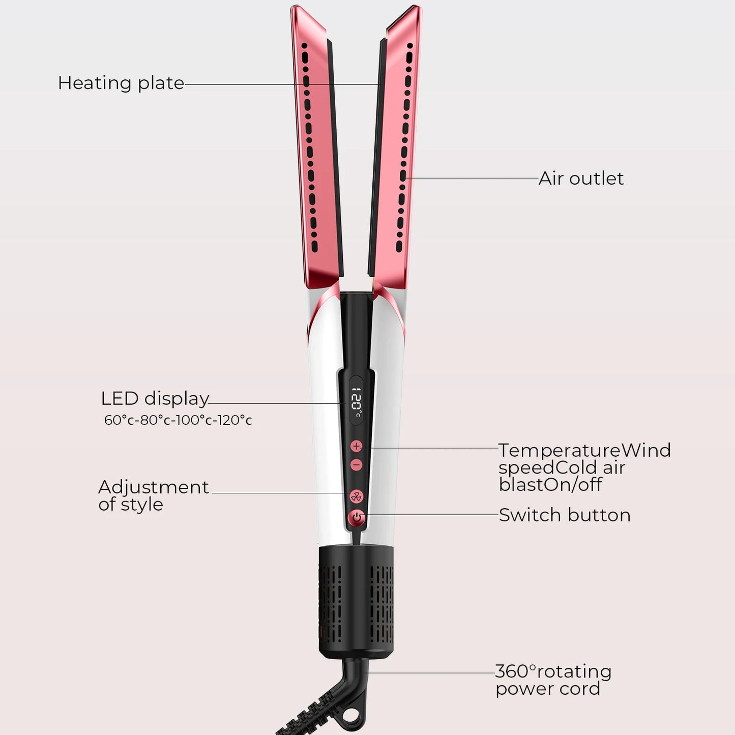 TINSOL New 2-in-1 Multifunctional Hair Dryer Air Straightener Negative Ion Hair Styling Tool Long-Lasting Styling Tool