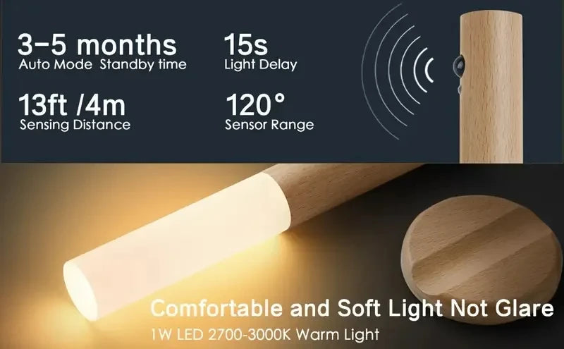 LED Rechargeable Magnetic Wall Lamp Smart Motion Sensor Night Light Portable for Hallway Bedroom Stairs Bathroom Cabinets Decor
